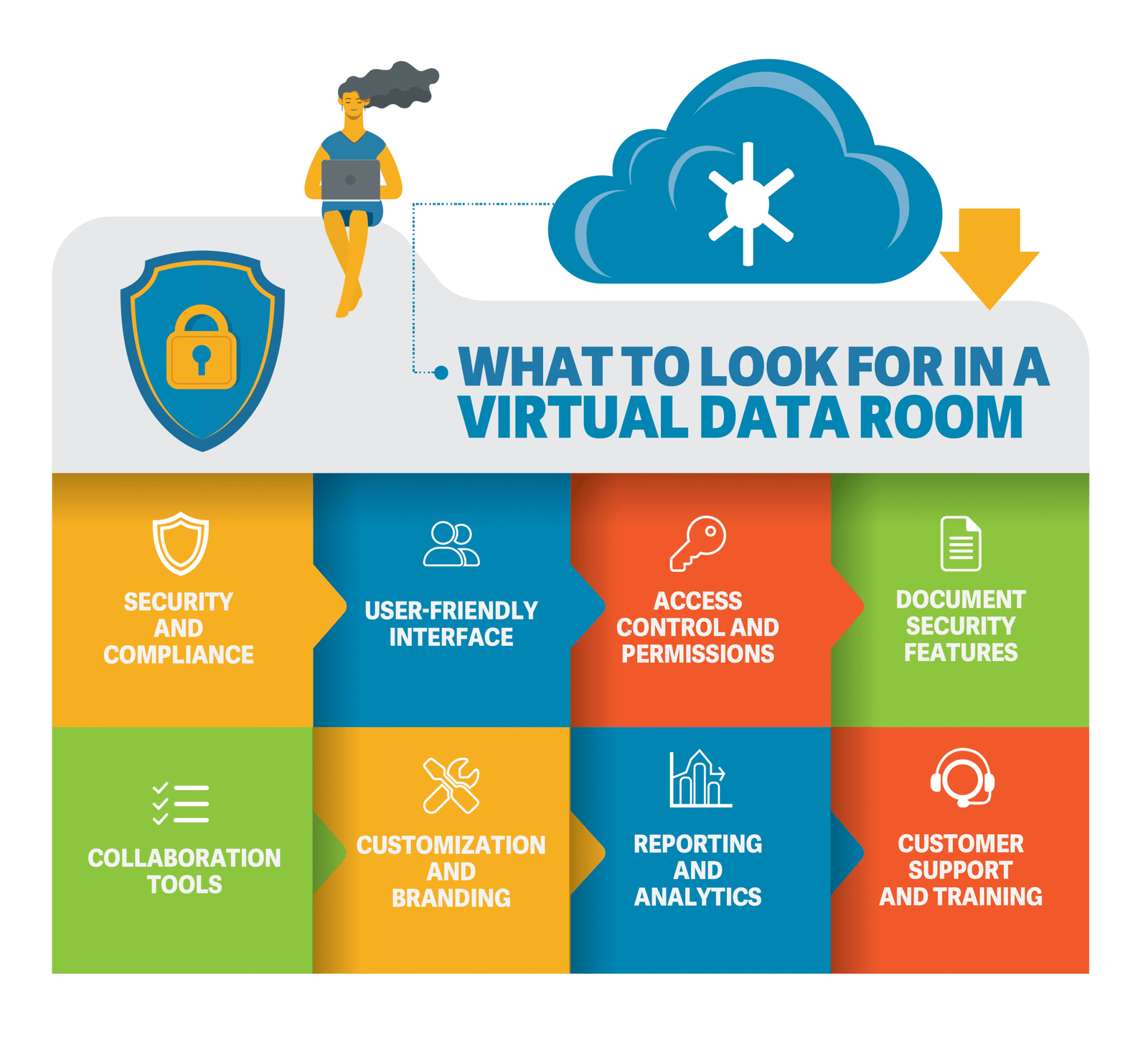 how-a-virtual-data-room-facilitates-ma-due-diligence-img-3